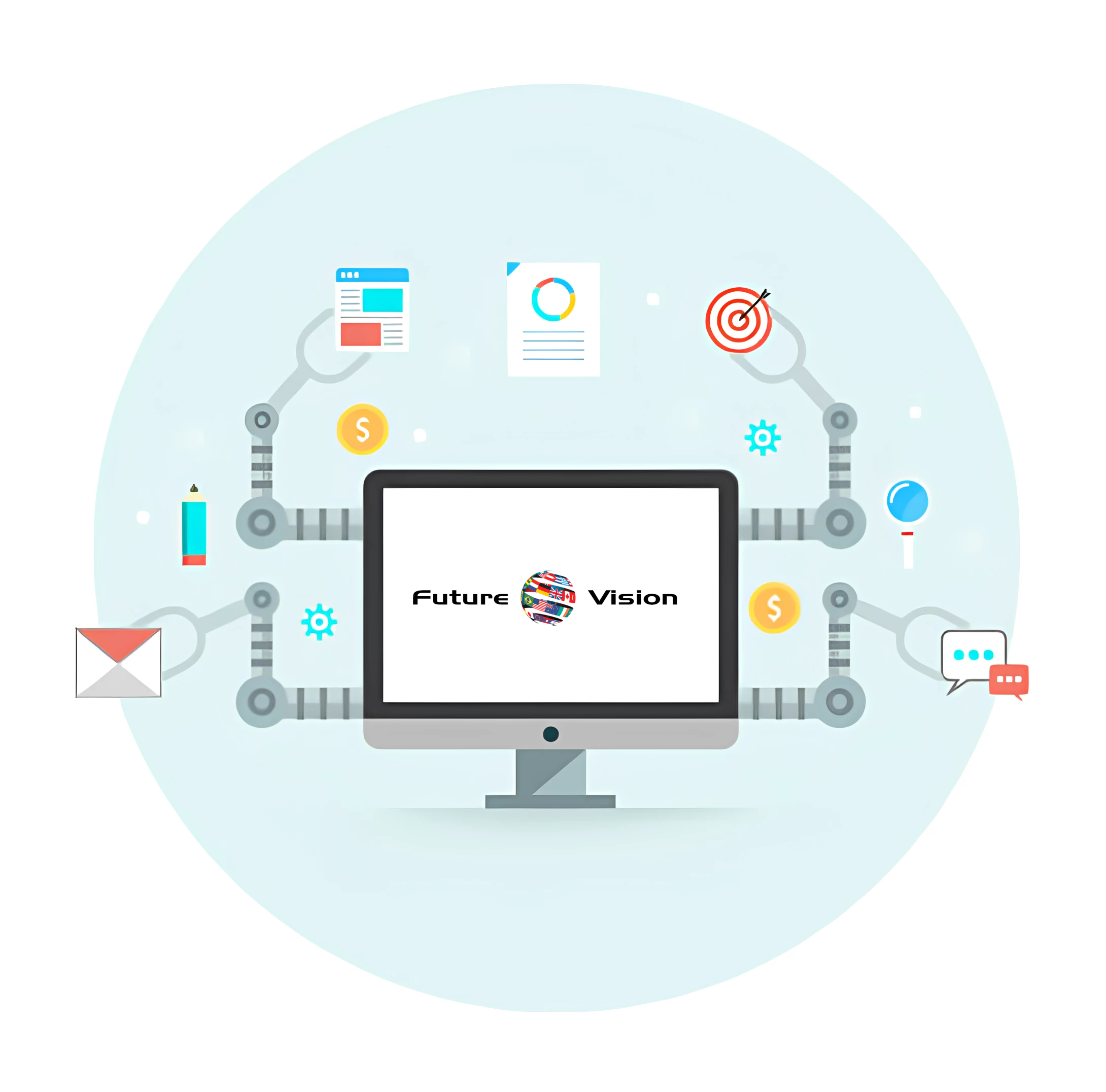 DMIT Software and MidBrain Activation Franchise