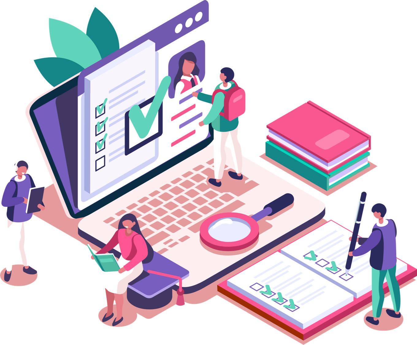 DMIT Software and MidBrain Activation Franchise