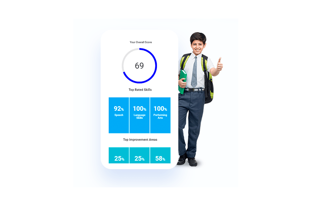 DMIT Franchise Software Home Page